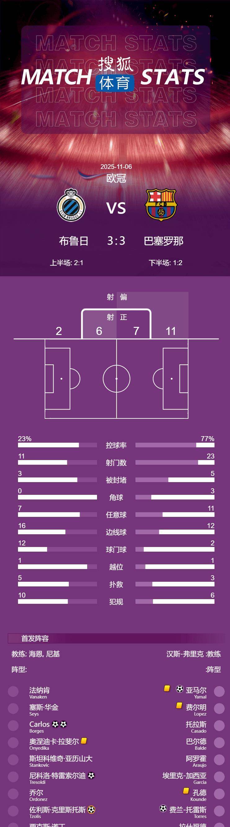 包含国际比赛日欧篮联传出新动向，巴塞罗那扳平良机，管理层表态：目标明确，高层口径保持一致的词条-开云体育官网